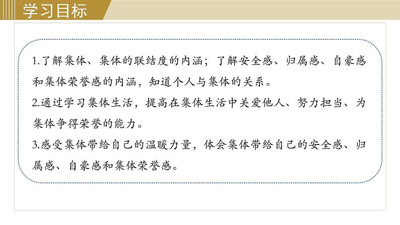 2021-2022学年道德与法治七年级下册 6.1集体生活邀请我（课件） （部编版）第3页