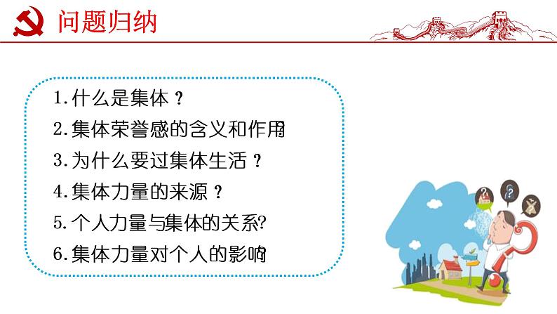 2021-2022学年道德与法治七年级下册 6.1集体生活邀请我（课件） （部编版）第4页