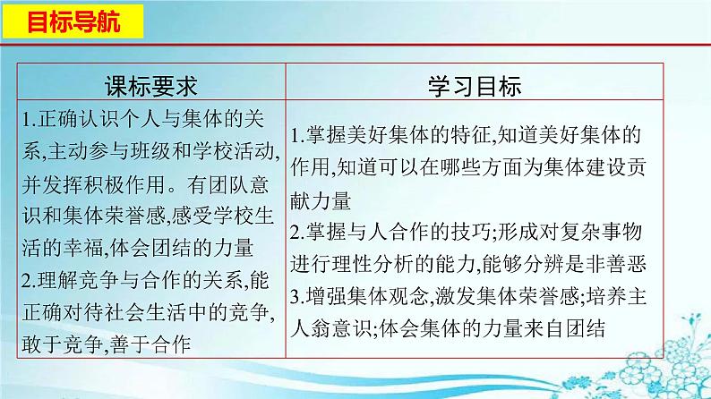 2021-2022学年道德与法治七年级下册 8.1憧憬美好集体课件PPT02