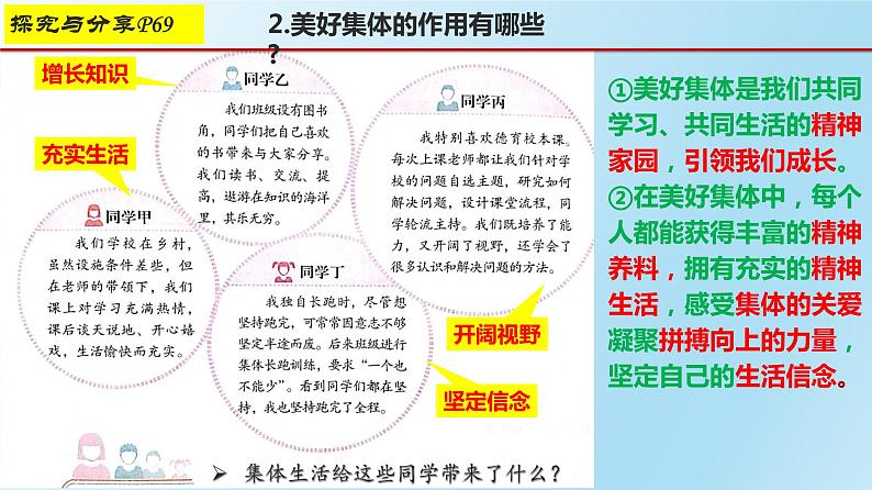 2021-2022学年道德与法治七年级下册 8.1憧憬美好集体课件PPT07