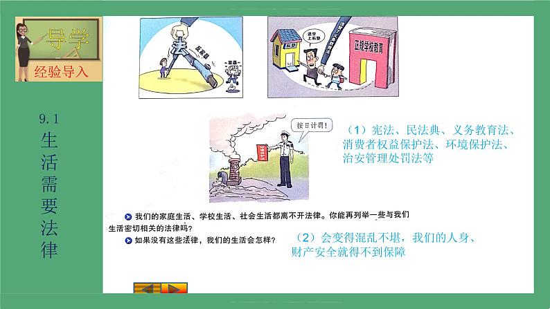 2021-2022学年道德与法治七年级下册 9.1生活需要法律 课件第2页