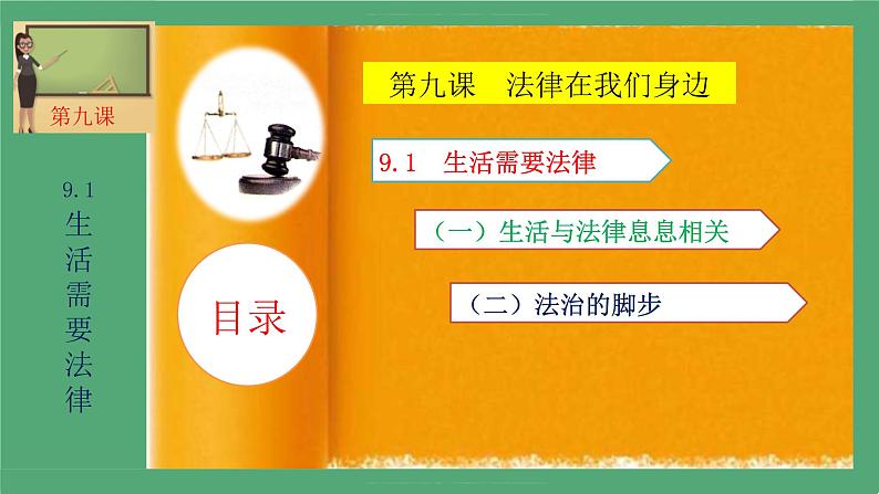 2021-2022学年道德与法治七年级下册 9.1生活需要法律 课件第3页