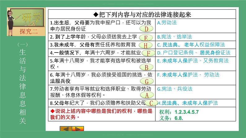 2021-2022学年道德与法治七年级下册 9.1生活需要法律 课件第6页