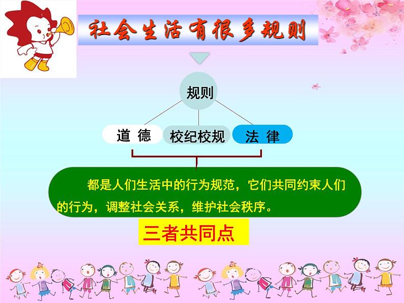 2021-2022学年道德与法治七年级下册 9.2法律保障生活课件PPT第4页