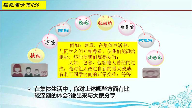 2021-2022学年道德与法治七年级下册 6.2集体生活成就我课件PPT第7页