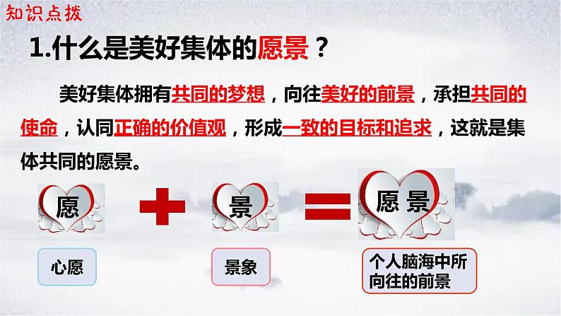 2021-2022学年道德与法治七年级下册 8.1 憧憬美好集体 (4)课件PPT第3页