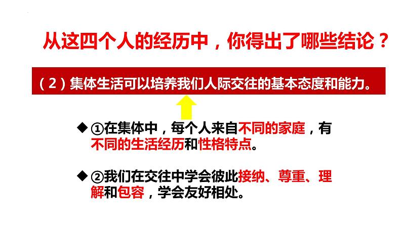 2021-2022学年道德与法治七年级下册 6.2集体生活成就我_1课件PPT第8页