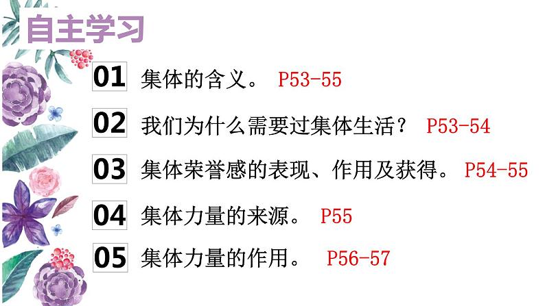 2021-2022学年道德与法治七年级下册 6.1 集体生活邀请我课件PPT03