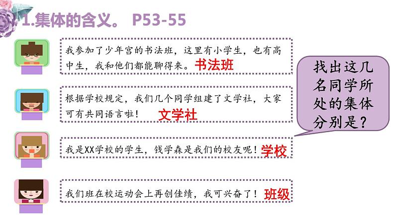 2021-2022学年道德与法治七年级下册 6.1 集体生活邀请我课件PPT06