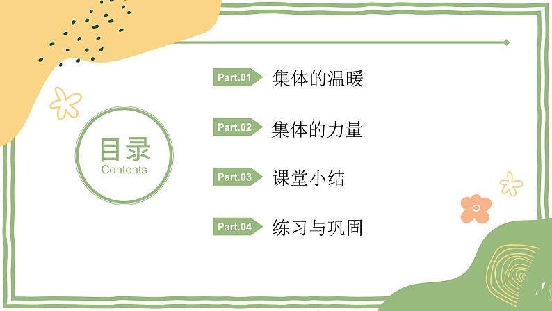 2021-2022学年道德与法治七年级下册 6.1 集体生活邀请我 课件第2页