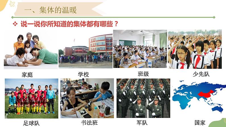 2021-2022学年道德与法治七年级下册 6.1 集体生活邀请我 课件第6页