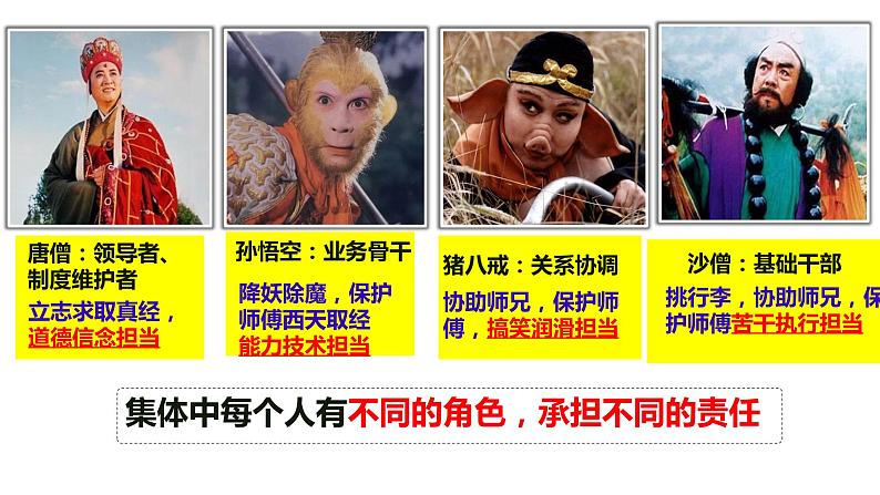 2021-2022学年道德与法治七年级下册 6.2集体生活成就我 （统编版）课件PPT第6页