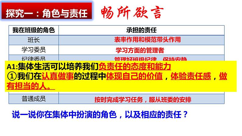 2021-2022学年道德与法治七年级下册 6.2集体生活成就我 （统编版）课件PPT第7页