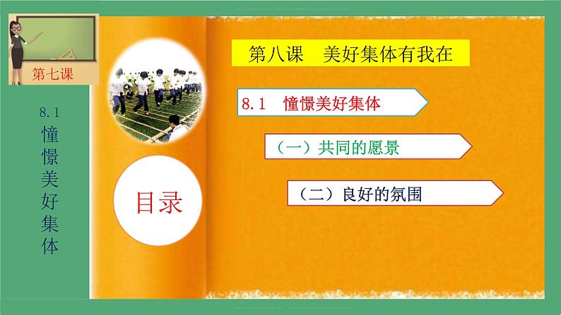 2021-2022学年道德与法治七年级下册 8.1 憧憬美好集体 (2)课件PPT第3页