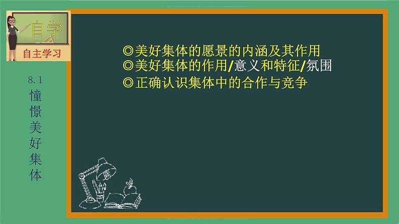 2021-2022学年道德与法治七年级下册 8.1 憧憬美好集体 (2)课件PPT第4页