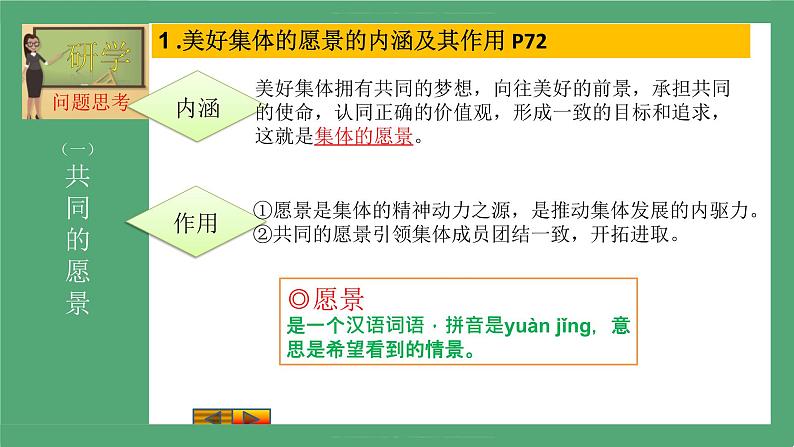 2021-2022学年道德与法治七年级下册 8.1 憧憬美好集体 (2)课件PPT第5页