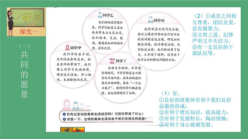 2021-2022学年道德与法治七年级下册 8.1 憧憬美好集体 (2)课件PPT第6页