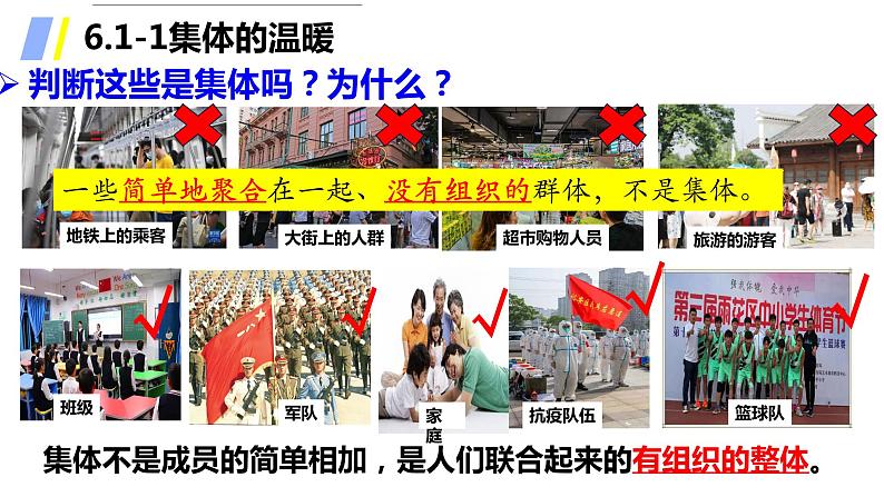 2021-2022学年道德与法治七年级下册 6.1集体生活邀请我_2课件PPT第5页