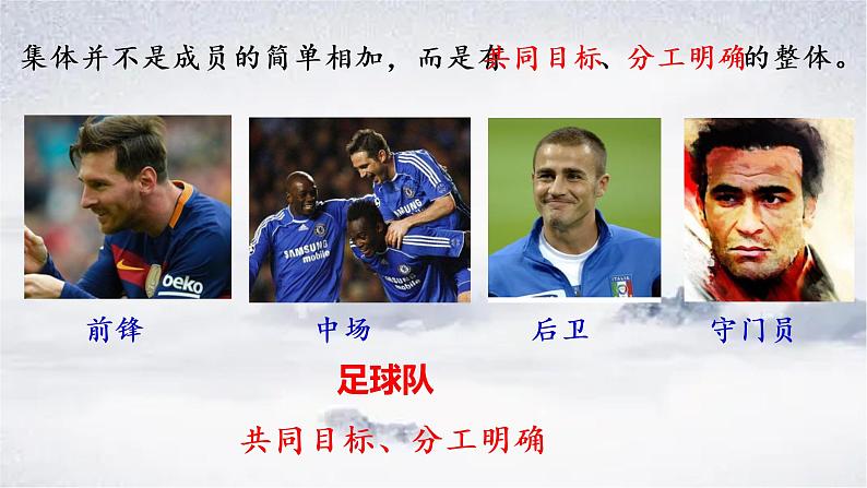 2021-2022学年道德与法治七年级下册 6.1 集体生活邀请我_1课件PPT06