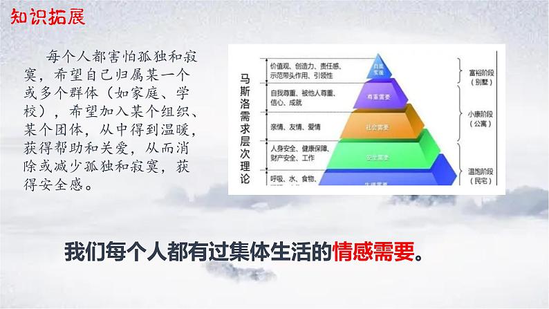 2021-2022学年道德与法治七年级下册 6.1 集体生活邀请我_1课件PPT07