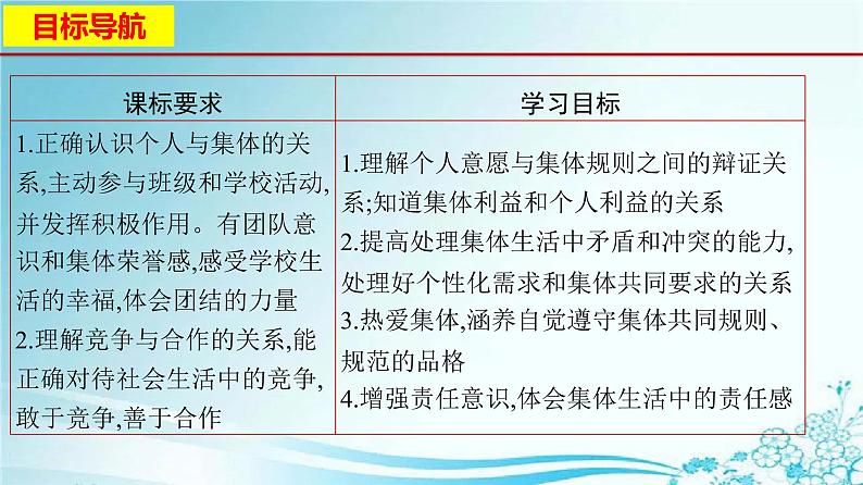 2021-2022学年道德与法治七年级下册 7.1单音与和声_1课件PPT第2页