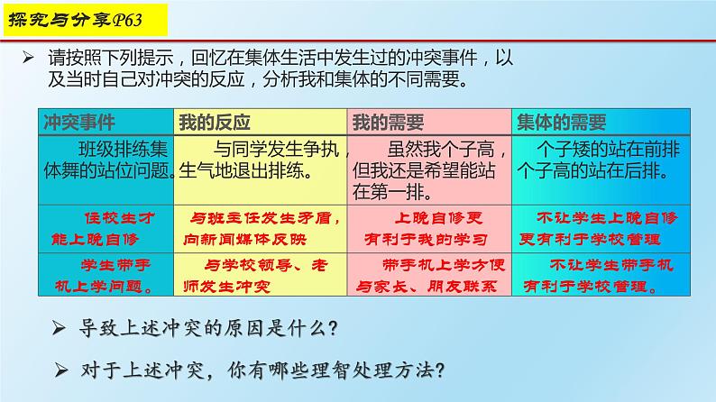 2021-2022学年道德与法治七年级下册 7.1单音与和声_1课件PPT第7页