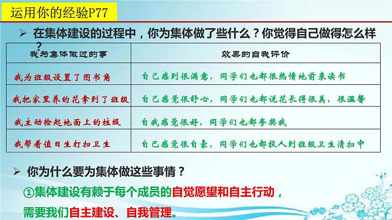 2021-2022学年道德与法治七年级下册 8.2我与集体共成长 (4)课件PPT第4页