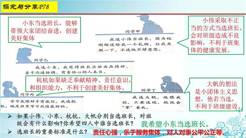 2021-2022学年道德与法治七年级下册 8.2我与集体共成长 (4)课件PPT第7页