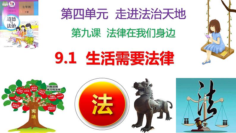 2021-2022学年道德与法治七年级下册 9.1 生活需要法律 课件第1页