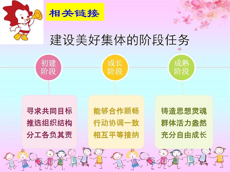 2021-2022学年道德与法治七年级下册 8.2我与集体共成长课件PPT第6页