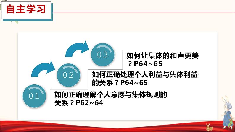 2021-2022学年道德与法治七年级下册 7.1单音与和声（课件）- （部编版）03