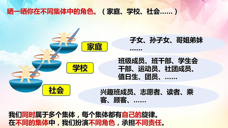 2021-2022学年道德与法治七年级下册 7.2  节奏与旋律(优质课件)第6页