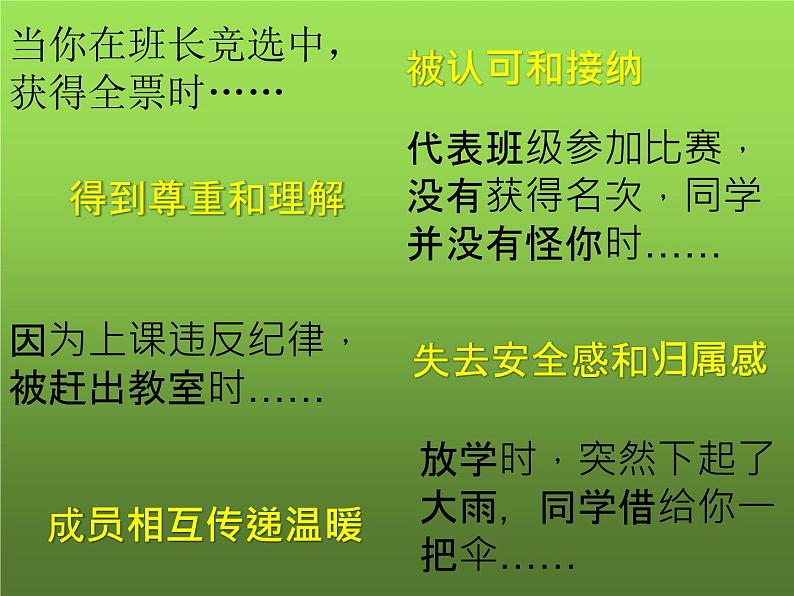 2021-2022学年道德与法治七年级下册 6.1集体生活邀请我（课件） （部编版） (2)第7页