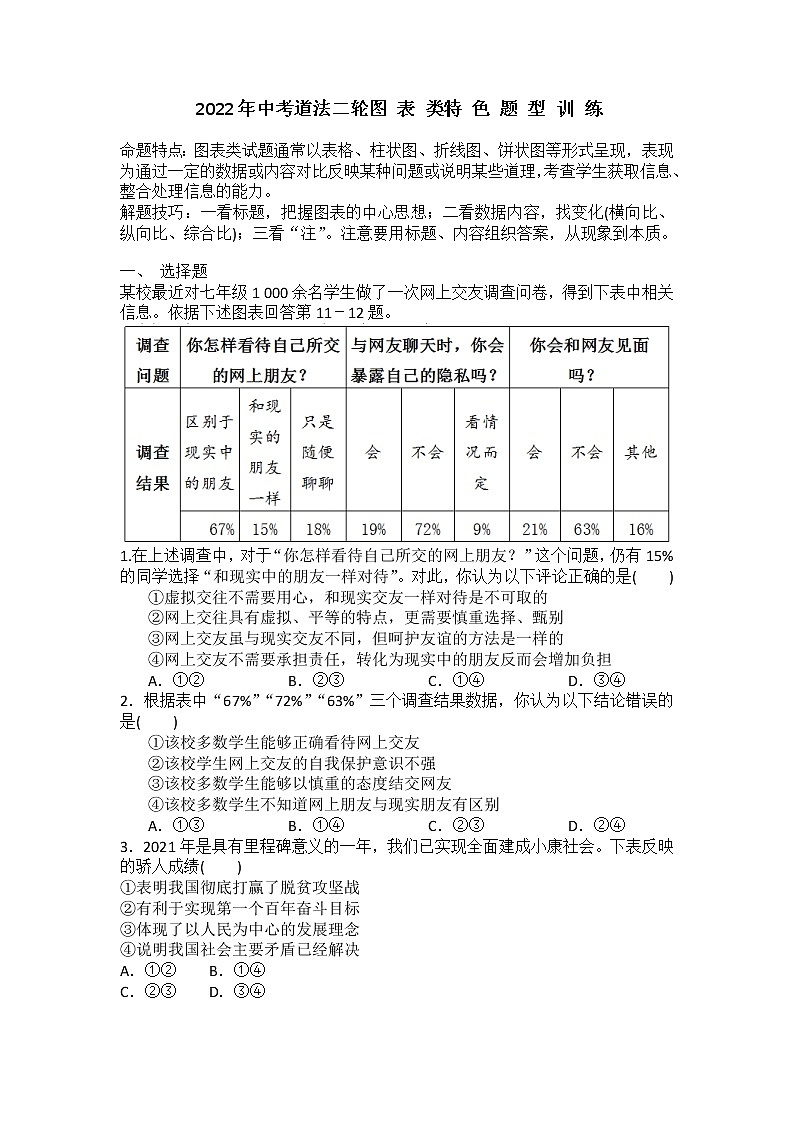 2022年中考道德与法治二轮图表类色题型训练（有答案）第1页