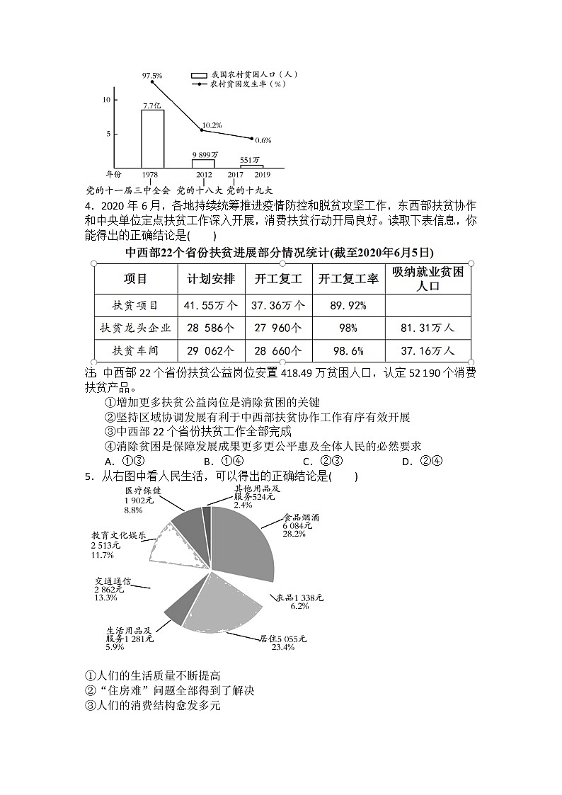 2022年中考道德与法治二轮图表类色题型训练（有答案）第2页