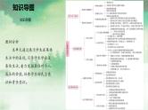 部编版初中道德与法治七年级下册第三单元《在集体中成长》复习课件