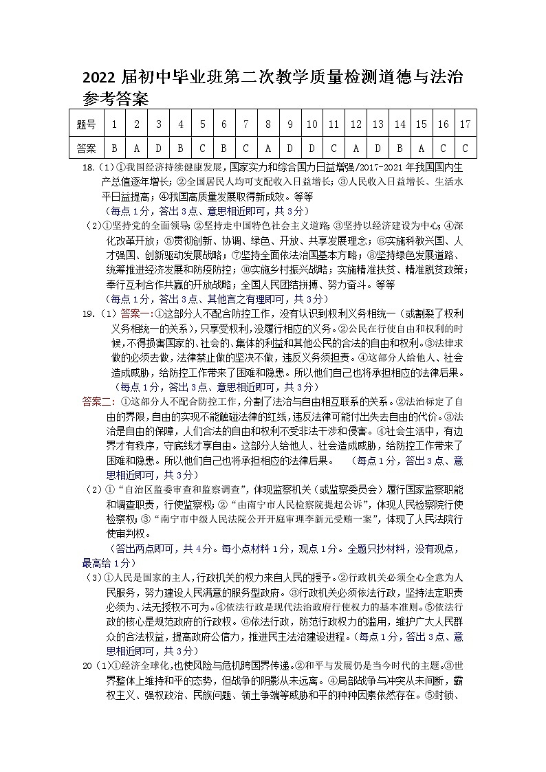 2022届初中毕业班第二次教学质__ 量检测道德与法治参考答案第1页