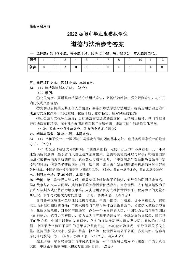 2022届初中毕业生模拟考试-道德与法治参考答案第1页