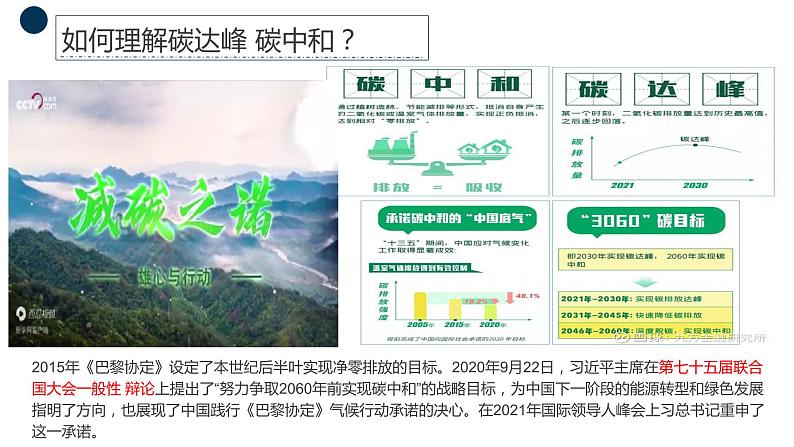 碳达峰 碳中和-中国积极有为第3页