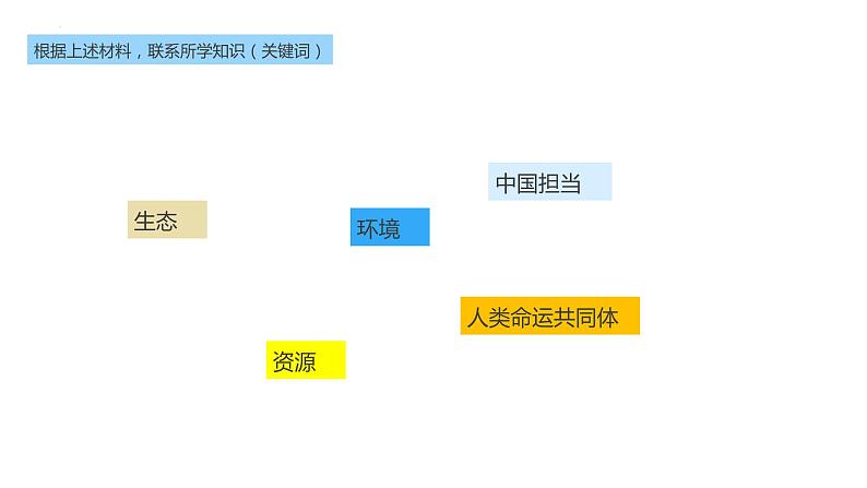 碳达峰 碳中和-中国积极有为第6页