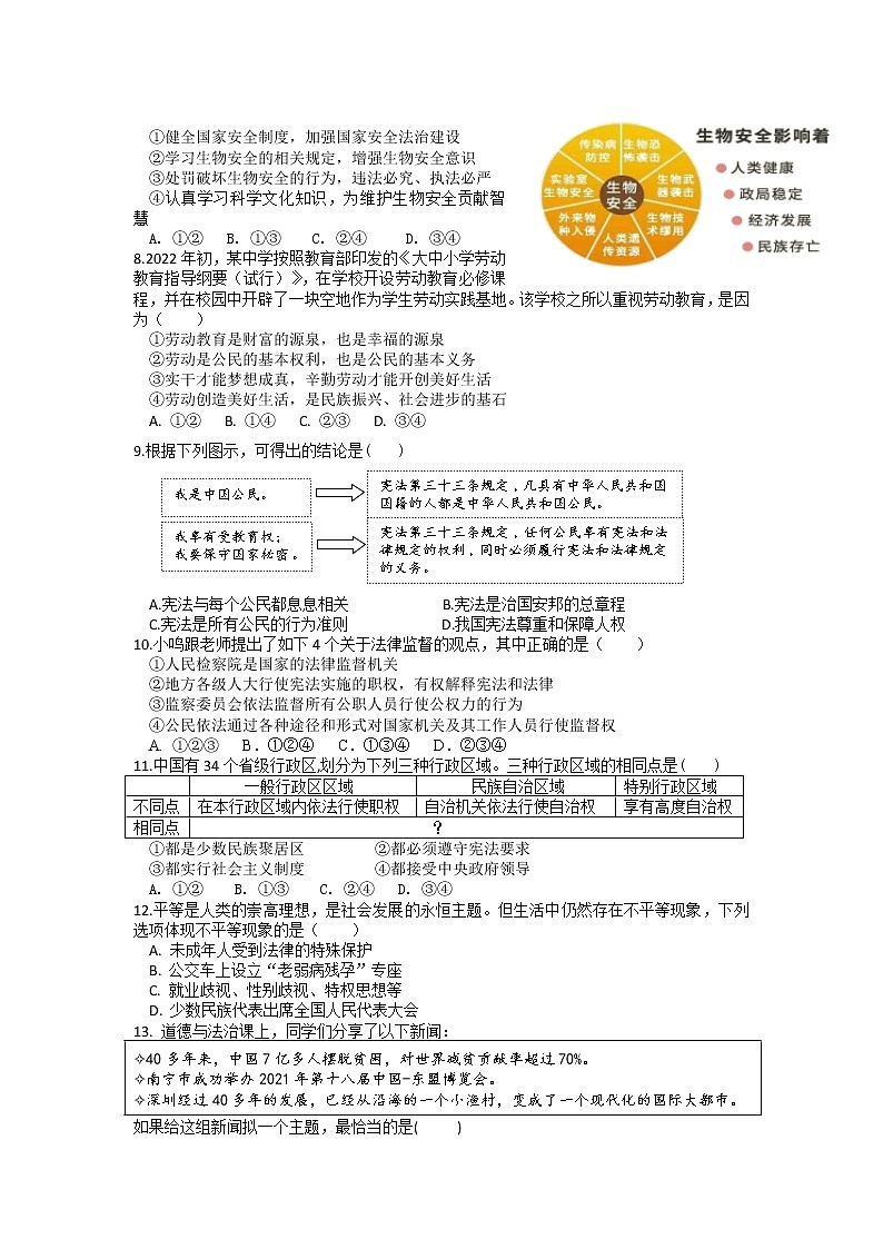 2022年广西南宁地区初中第一次学业水平模拟考试道德与法治试题（有答案）02