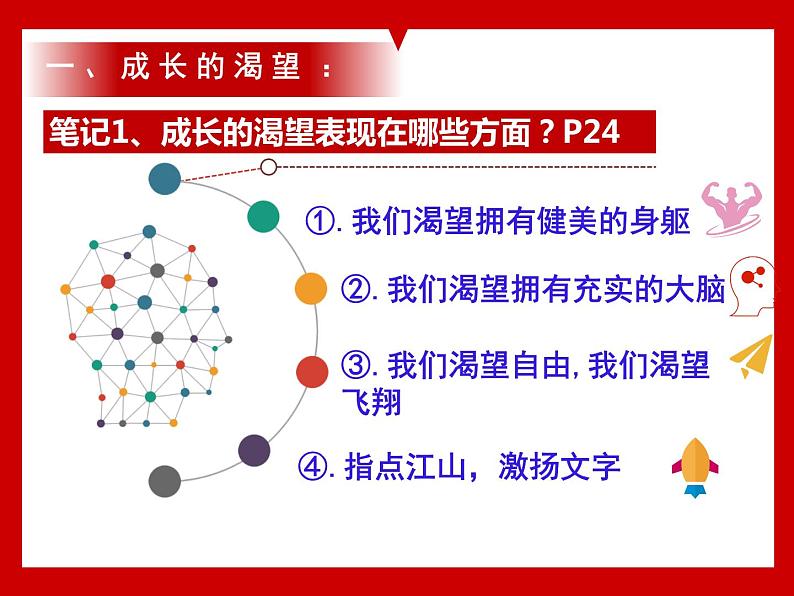 3.1青春飞扬课件PPT06