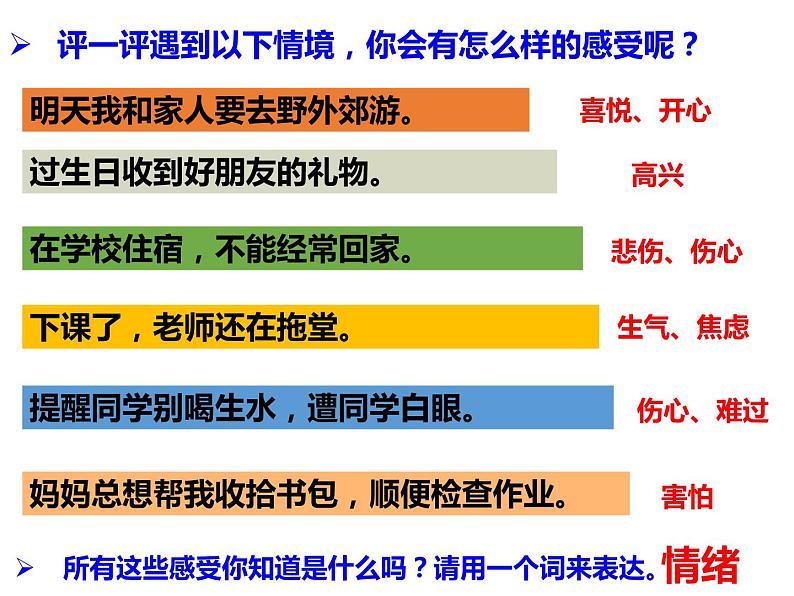 课改4.1青春的情绪课件PPT第4页