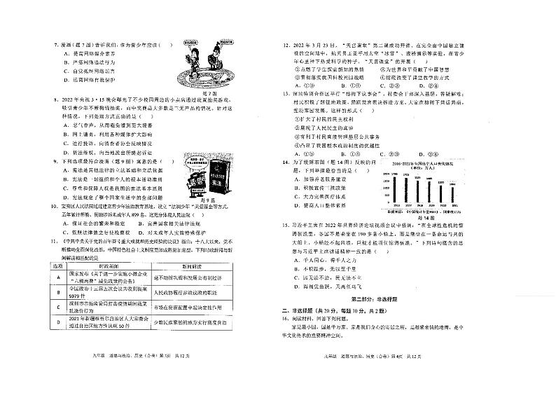 2022年4月广东省深圳市宝安区九年级调研测试（二模）历史、道德与法治合卷及答案02
