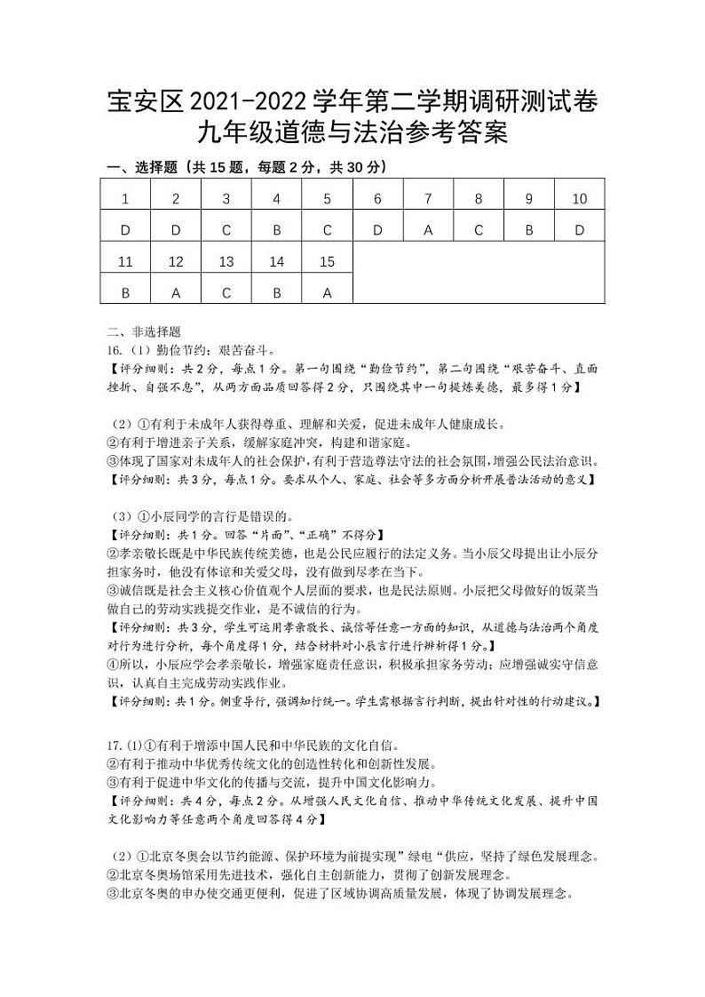 2022年4月广东省深圳市宝安区九年级调研测试（二模）历史、道德与法治合卷及答案01