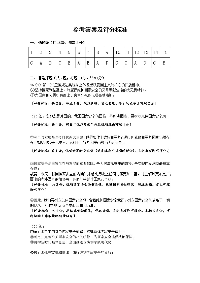 2022年广东省深圳市坪山区九年级4月模拟（二模）道德与法治卷（答案）第1页