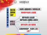 第十课  法律为我们护航  复习课件