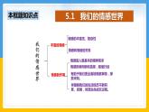第五課品出情感的韻味復(fù)習(xí)課件