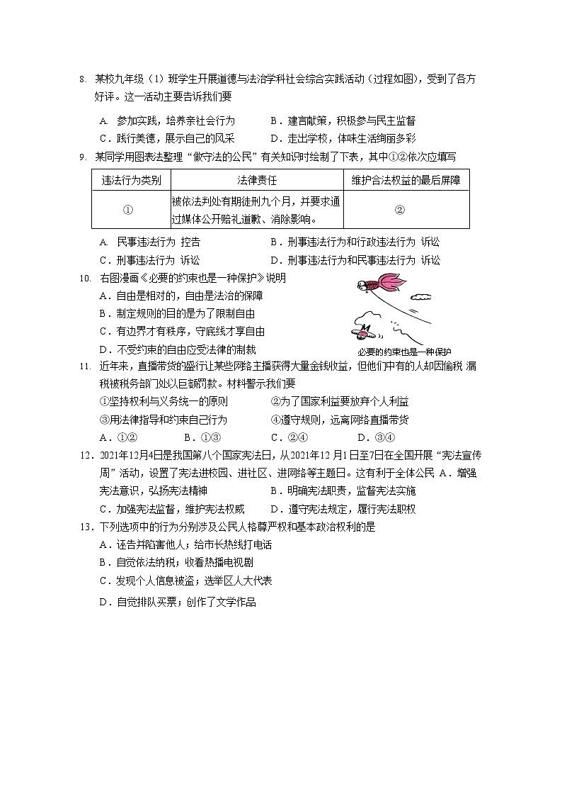 2022年江苏省常熟市中考一模道德与法治试题（无答案）02