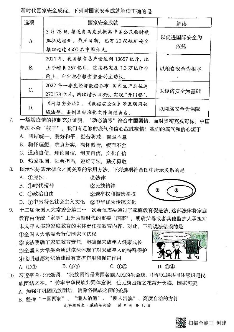 2022年江苏省宿迁市泗阳县中考二模道德与法治试题第2页